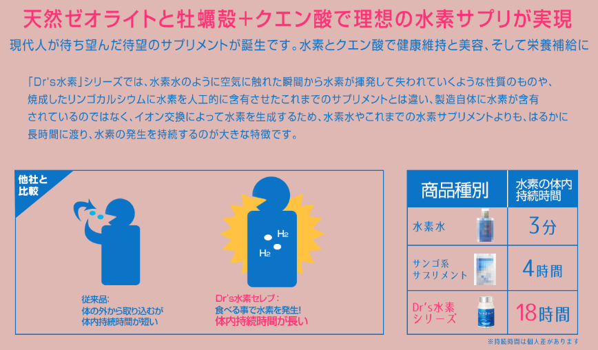 スクリーンショット 2022-11-02 133230